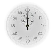 How to Schedule Your WordPress Blogging Workflow How to Schedule Your WordPress Blogging Workflow